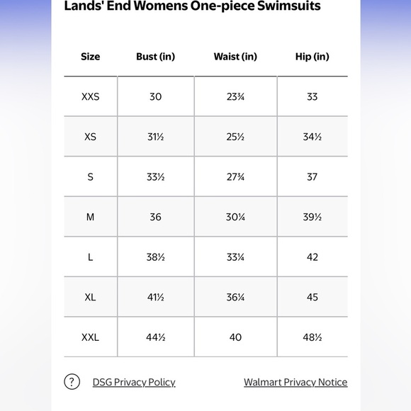 Lands End Woman's Plus-Size Coral Pink Summer V-Neck One-Piece Swimsuit Sz 18 - Picture 12 of 12